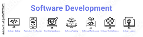 Software Development Icon Banner and Collection