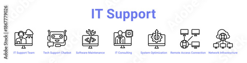It Support Icon Banner and Collection