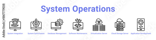 System Operations Icon Banner and Collection