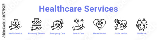 Healthcare Services Icon Banner and Collection