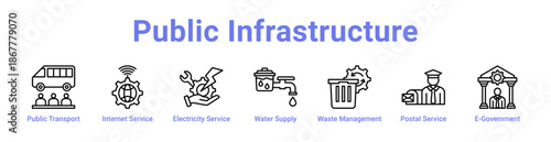 Public Infrastructure Icon Banner and Collection