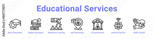 Educational Services Icon Banner and Collection