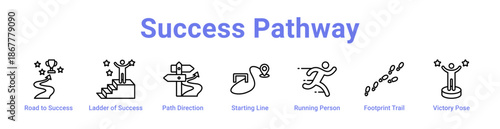 -Success Pathway Icon Banner and Collection