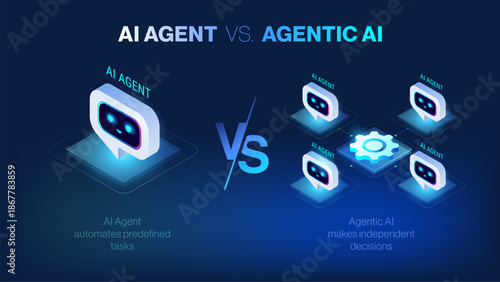 AI Agent vs Agentic AI system infographic - comparison diagram isometric technology vector illustration