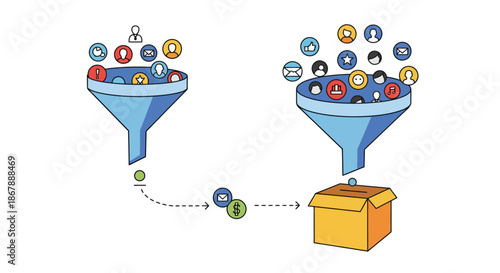 Data Filtering Process Through Funnels.