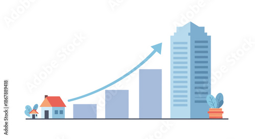 Graph Showing Growth of Buildings.