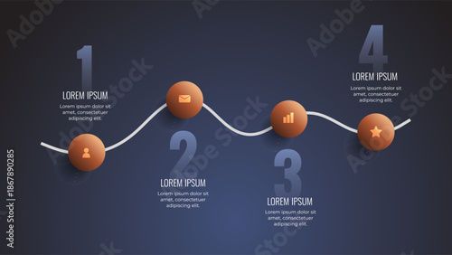 A stylish four-step timeline visual featuring orange milestone icons and a white curved path on a dark blue gradient