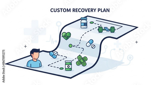 Custom recovery plan with a person and a map of health and wellness steps including medication exercise and a heart rate monitor with path
