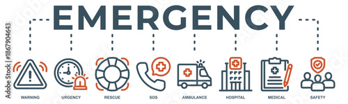 Emergency web banner icon vector illustration with icon of warning, urgency, rescue, sos, ambulance, hospital, medical and safety.