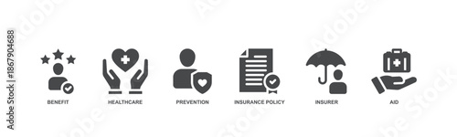 Health insurance concept icon vector illustration with icon of benefit, healthcare, prevention, insurance policy, insurer and aid.
