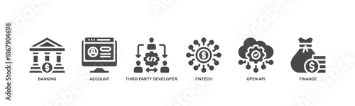 Open banking concept icon vector illustration with icon of banking, account, third party developer, fintech, open api and finance.