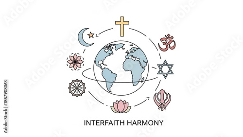 Global interfaith harmony illustration featuring world religions symbols surrounding earth in unity and peaceful coexistence concept with religious symbols