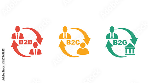 Business to business to consumer to government model icons