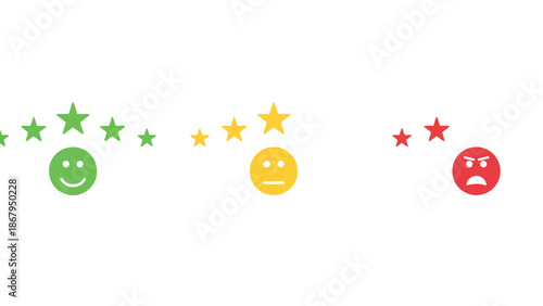 Customer review ratings with smiley faces and stars