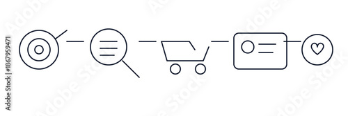 Customer Journey Map Icons Set — Awareness, Consideration, Purchase, Experience and Loyalty Thin Line Vector Pack