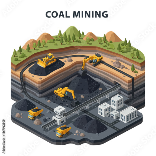 Coal Mining Operation with Heavy Machinery.