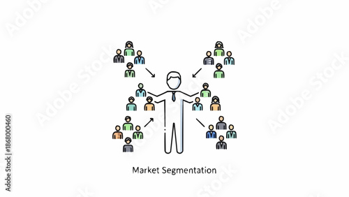 Market segmentation concept with a central figure and diverse groups of people surrounding him.