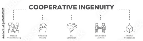 Cooperative Ingenuity infographic icon flow process which consists of Creative Problem Solving, Innovative Thinking, Idea Generation, Collaborative Solutions, Diverse Perspectives.