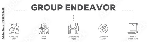 Group Endeavor infographic icon flow process which consists of Collective Effort, Joint Work, Collaborative Project, Combined Action, Mutual Undertaking.