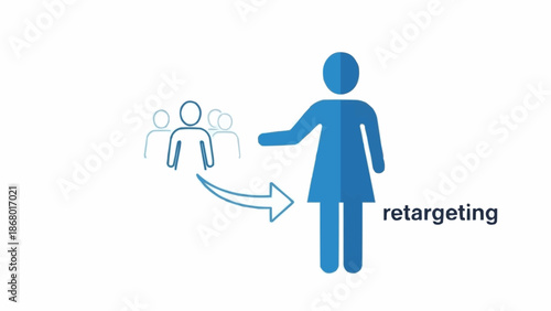 Digital marketing retargeting strategy for customer engagement.