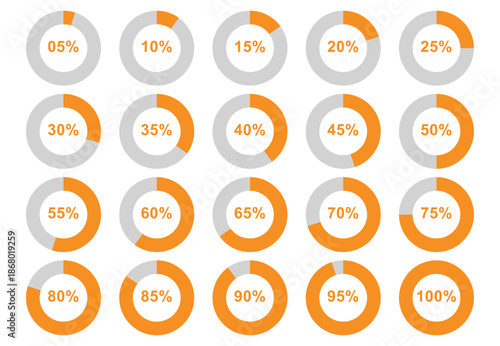 Infographic percentage loading circles orange color. percentage meter, loading indicator, countdown icons, loading circle bar icon set. 05 to 100 download process. vector illustration