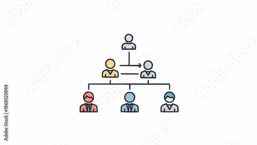 Organizational Chart Showing Hierarchy and Team Structure.