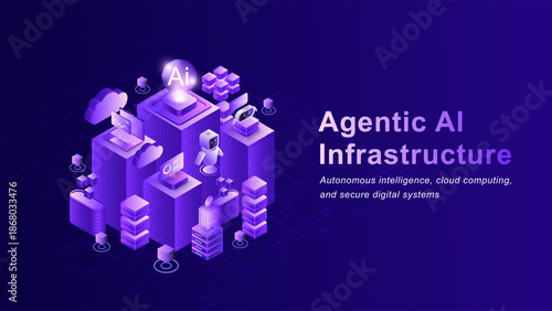 Agentic AI network ecosystem with autonomous robots and artificial intelligence isometric style