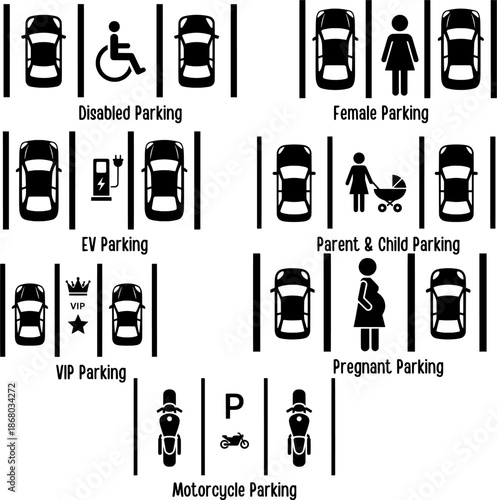 Reserved Parking Zones for Disabled, EV, Female, and Priority Access Icons