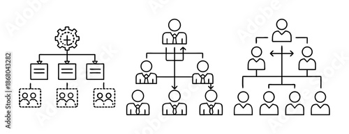 Company structure, team hierarchy and process management concepts