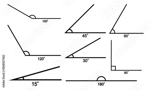 A clean educational angle diagram set illustrating various degrees such as right angle, acute angle, obtuse angle, and straight angle for math and learning projects.