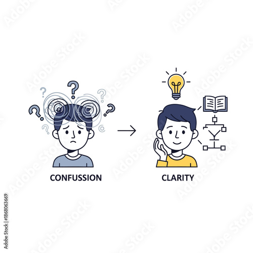 From Confusion to Clarity: Man Solves Problems, Finds Solution with Idea Lightbulb