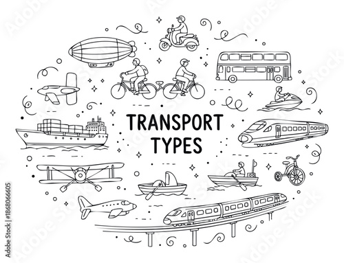 Discover a comprehensive collection of handdrawn transport types including air, land, and sea vehicles, perfect for educational materials, infographics, or travelrelated publications.
