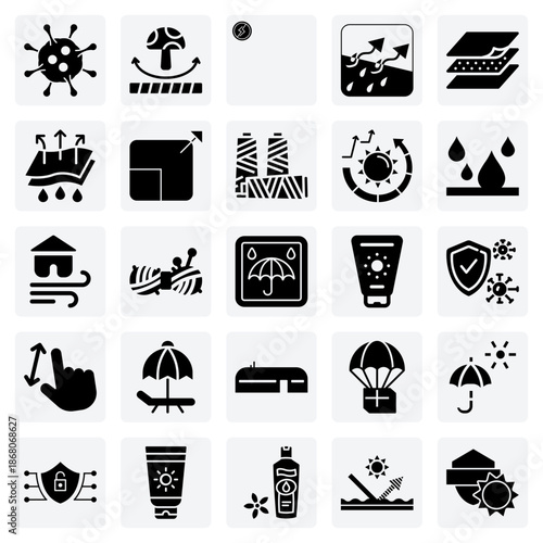 Smart Textile And Fabric Technology – Features Like Anti-Static, Anti-Fungus, And Protective Membranes For Clothing Innovation