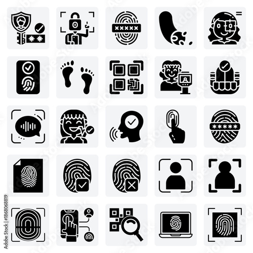 The World Of Biometrics – Voice, Fingerprint, And Retinal Scanning For Personal Identification And Security