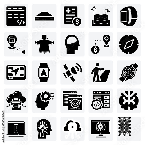 Ai-Enabled Learning And Smart Industries – Tech In Healthcare, Agriculture, And Iot For Digital Transformation Graphics.