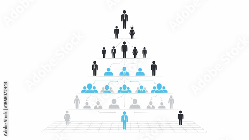 Organizational Chart Showing Hierarchy and Team Structure.