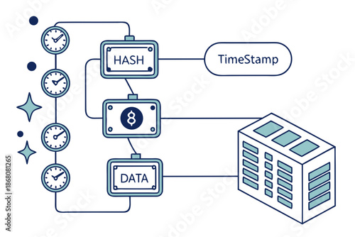 A vector graphic illustrating a blockchain concept with data, hash, and timestamp