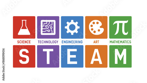 STEAM education concept with colorful icons and letters