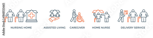 Elderly care banner web icon vector illustration concept for elder people support with an icon of caregiver, nursing home, assisted living, home nurse and delivery service