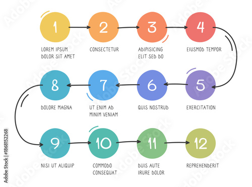 Hand drawn business workflow template, timeline or process infographic template with 12 parts