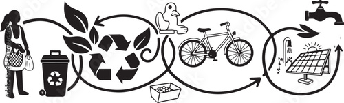 Sustainable living eco friendly lifestyle concept illustration