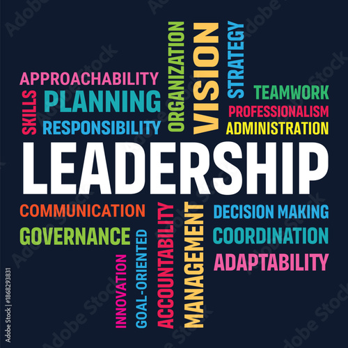 OFFICE WALL TALK - Inspirational business word cloud vector highlighting leadership, vision, and success—perfect for office wall décor, corporate branding, presentations, training materials, posters, 