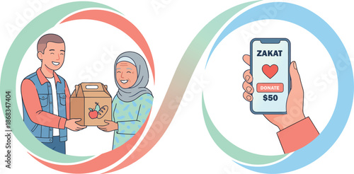 Cycle of Zakat and Charity: Traditional Giving and Online Donation App Concept Illustration