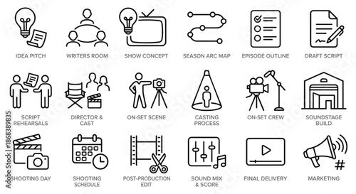 Series production and filmmaking process set with line icons of scriptwriting, directing, camera crew, editing, and marketing steps