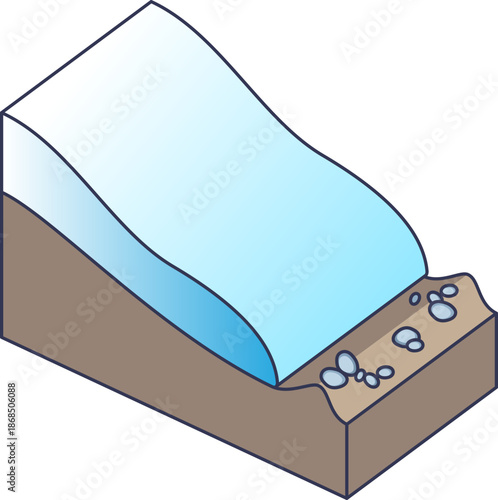 Isometric diagram of a glacier forming a terminal moraine ridge. Shows glacial deposition of debris at the ice margin, illustrating the geological process behind MoraineRidge formations.