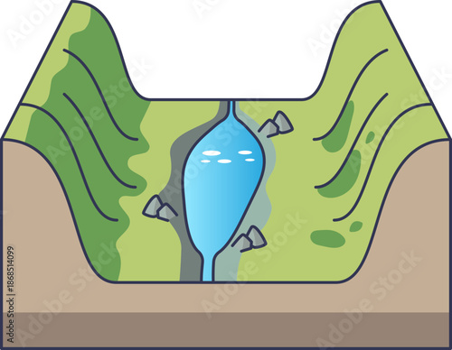This illustration depicts a ribbon lake nestled in a glacial U-shaped valley, showing the geological formation of long, narrow water bodies through glacial erosion and deposition.