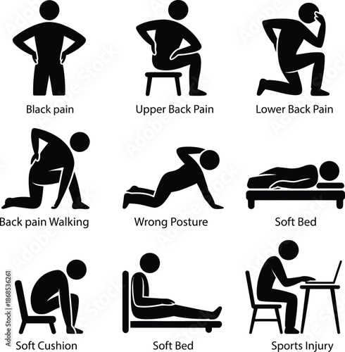 A collection of illustrations showing different types of back pain and improper postures
