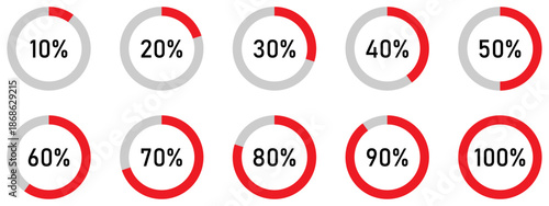 Circular progress percentage ring icons set from 10 to 100 showing loading status and progress levels.