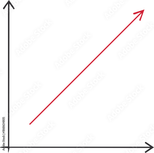 A simple graph showing a red line with a positive upward slope, indicating growth or an increasing trend over time.