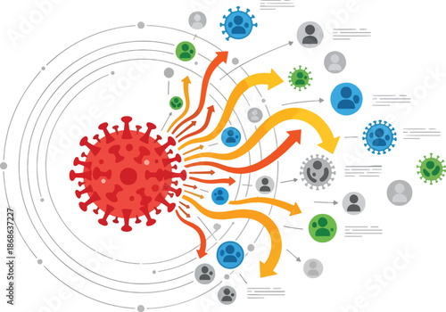 Red virus infographic showing transmission arrows to various colored person icons